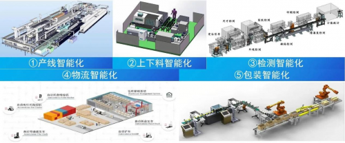 技術服務 現代企業發展的核心驅動力
