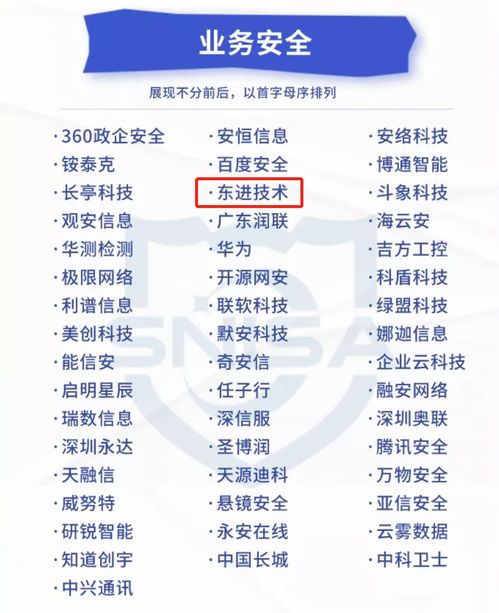實力加冕 | 東進技術入選網絡與信息安全產品推薦廠商細分全景圖，技術服務引領安全新高度
